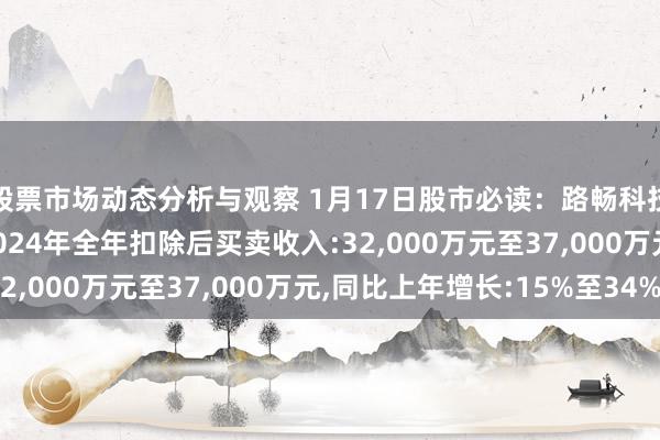 股票市场动态分析与观察 1月17日股市必读：路畅科技（002813）瞻望2024年全年扣除后买卖收入:32,000万元至37,000万元,同比上年增长:15%至34%