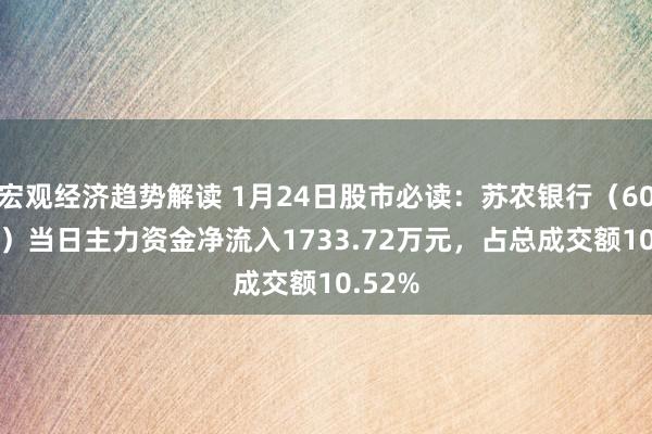 宏观经济趋势解读 1月24日股市必读：苏农银行（603323）当日主力资金净流入1733.72万元，占总成交额10.52%